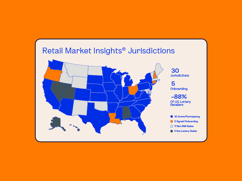 New RMI Portal: What’s Inside?