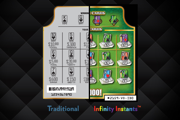 Re-Inventing and Revitalizing Instant Tickets Like Never Before